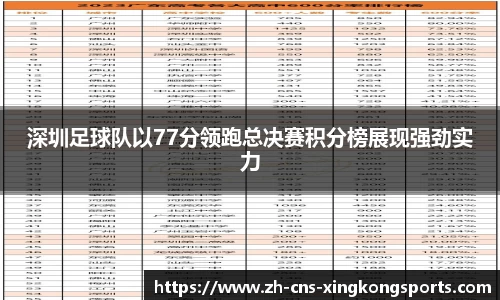 深圳足球队以77分领跑总决赛积分榜展现强劲实力